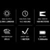 ALLTY2000 Rechargeable Bike Headlight - Image 3